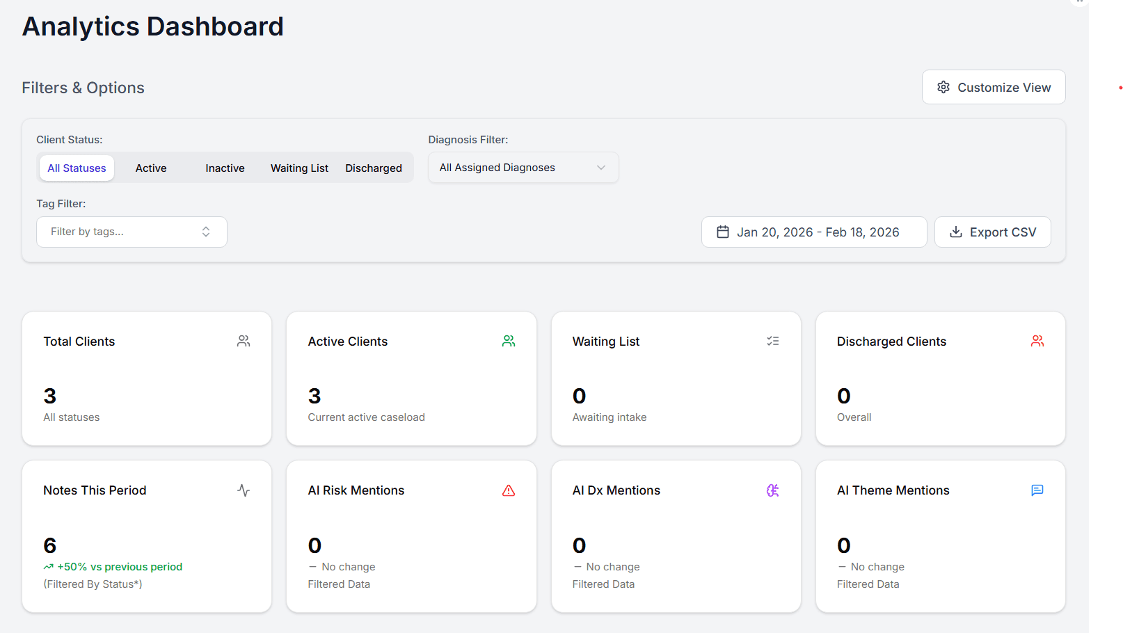 Real product view